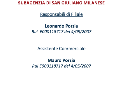 SubAgenzia di san giuliano milanese Responsabili di Filiale Leonardo Porzia Rui E000118717 del 4/05/2007 ASSISTENTE COMMERCIALE Mauro Porzia Rui e000118717 del 4/05/2007 